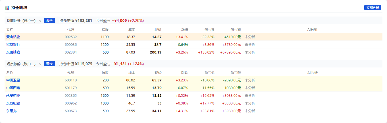 持仓明细截图